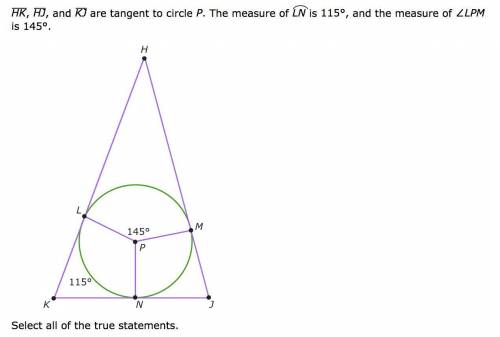 HK, HJ, and KJ are tangent to circle P. The measure of LN is 115, and the measure of LPM is 145. Se