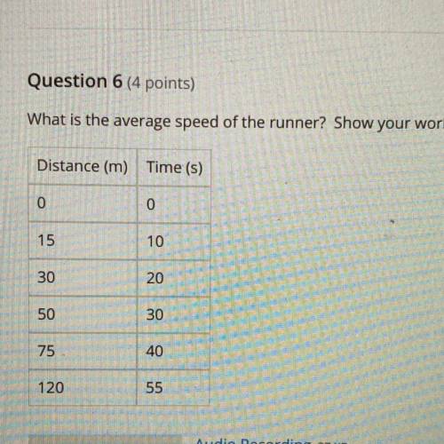 What is the average speed of the runner