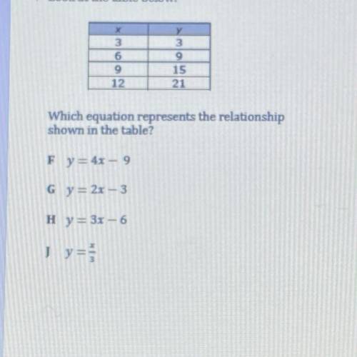 Please help!
Which equation represents the relationship shown in the table?