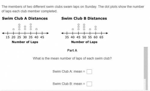 What is the mean of swim club a and b