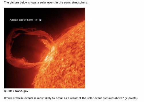 The picture below shows a solar event in the sun's atmosphere. Image showing solar matter blasting