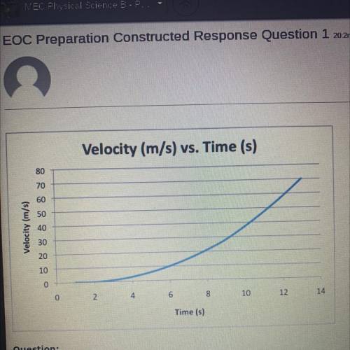 PLEASE HELP

the graph shows a plot of an objects velocity versus time for 15 seconds. is the acce