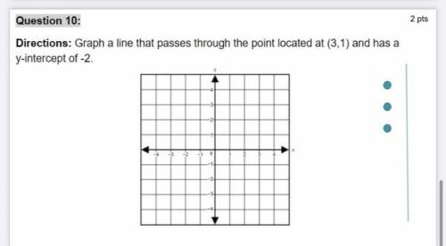 Graph a line that passes through the point located at (3,1) and has a

y-intercept of -2.
SOMEONE