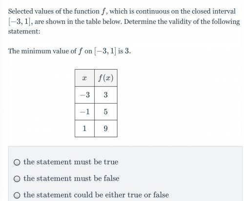 Determine the validity of the statement : the minimum value of f on [-3,1] is 3