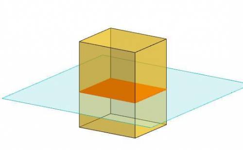 Which selection best indicates the slices that can be made from the right rectangular prism above?