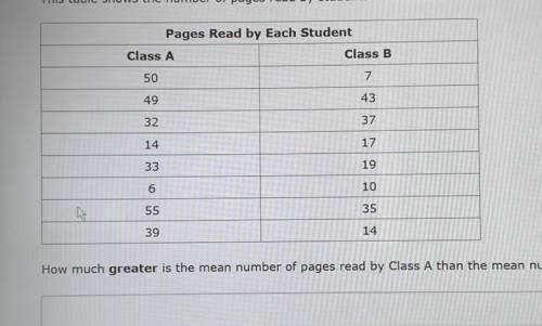 Pages Read by Each Student

Class A
Class B
7
49
43
50
32
37
14
17
33
19
6
10
55
35
39
14
How much