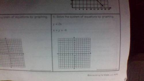 Solve the system of equations by graphing y = 2x (x + y = -6)