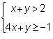 Which point is in the solution set of the given system of inequalities?

Answer Choices:
(2, 0)
(0