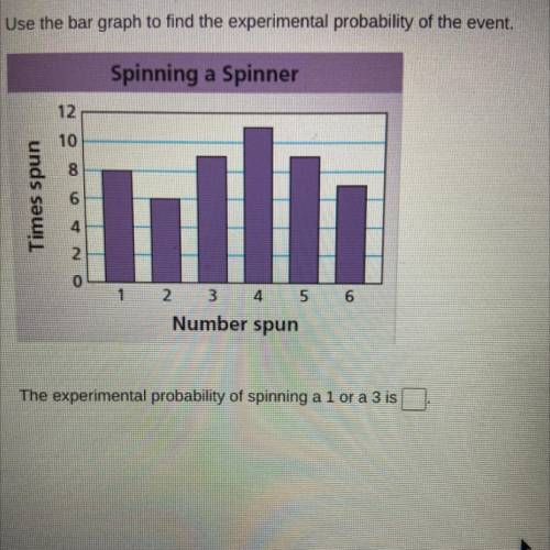 The experimental probability of spinning a 1 or a 3 is
