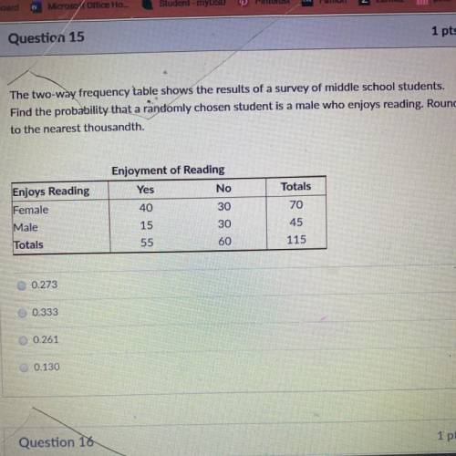 The two-way frequency table shows the results of a survey of middle school students.

Find the pro