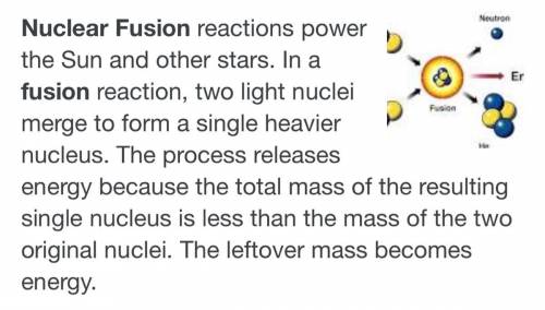 How does nuclear fusion happen?​