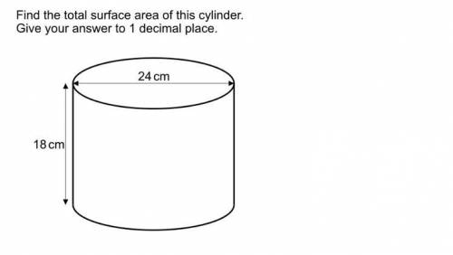 Find the total surface area of this cylinder