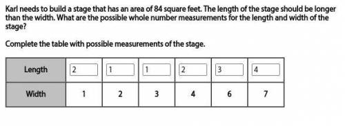 Karl needs to build a stage that has an area of 84 square feet. The length of the stage should be l