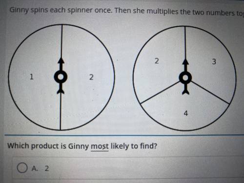 Ginny spins Each spinner once. The she multiply the 2 numbers together to find the product

Which