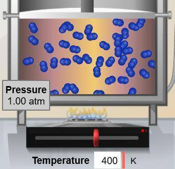 If the temperature of the gas molecules shown below were reduced to 200 K, what pressure would they