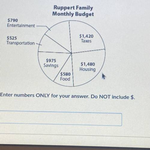 PLS HELP WILL GIVE BRAINLIEST!
Determine the Ruppert Family's minimum household budget.