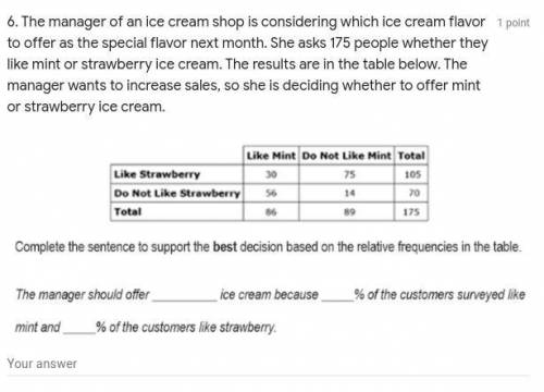 The manager of an ice cream shop is considering which ice cream flavor to offer as the special flav