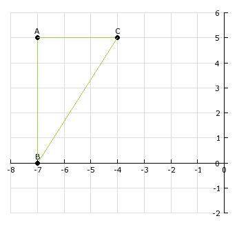 PLS HELP MEE ASAP 1 MIN LEFT HELPP

Find the distance between points B and C on the graph