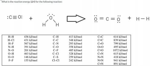 What is the reaction energy (ΔH) for the following reaction: