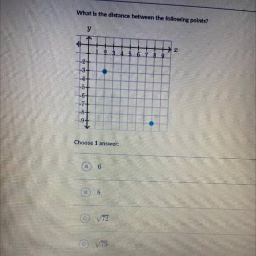 HELP ASAP What is the distance between the following points