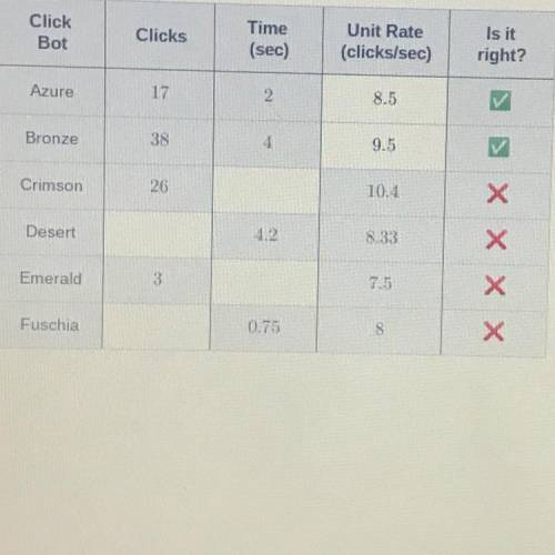 PLEASE HELP ME FIGURE OUT THE REST OF THE TABLE FOR BRAINLIEST

Click bots on desmos please help m
