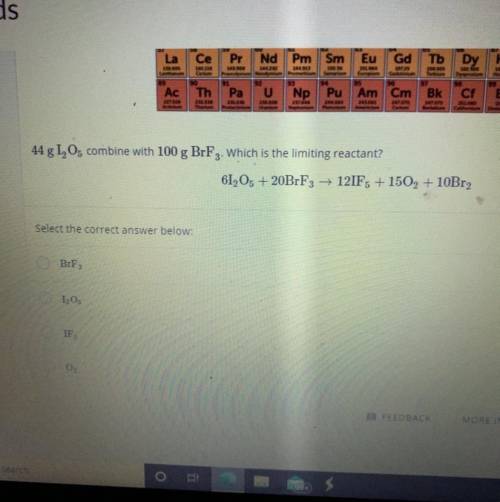 Which is the limiting reactant?