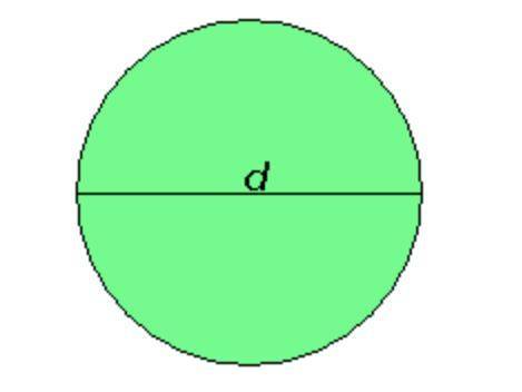 WHOEVER ANSWERS CORRECTLY WILL BE BRAINLIEST!

The diameter of the circle above is 40 in. What is