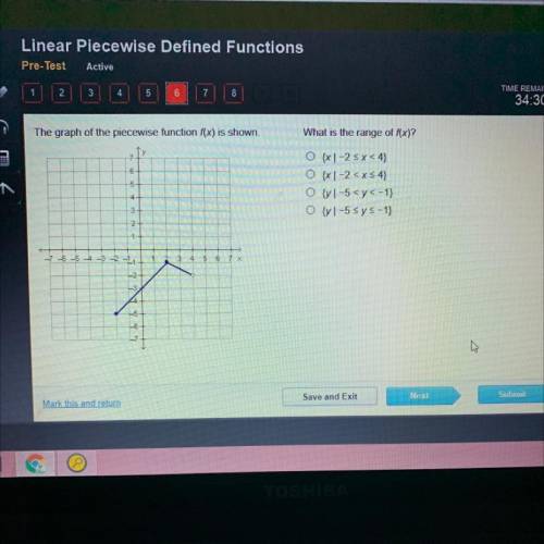 The graph of the piecewise function f(x) is shown.

What is the range of f(x)?
y
6
O {X-2 5x<4}