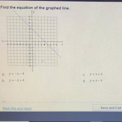 Find the equation of the graphed line.

6
23
be
а. .
y = -x-4
C.
y=x+4
by=-x+4
d. y = x-4
