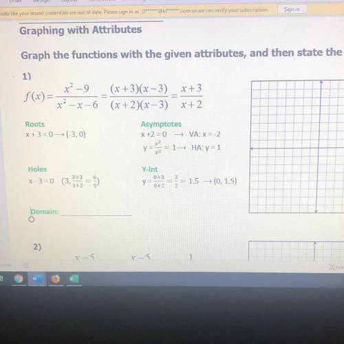 Graphing with Attributes

Graph the functions with the given attributes, and then state the domain