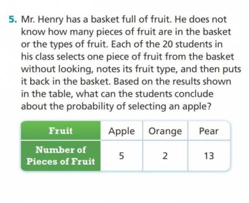 PLS HELP ME!

Mr. Henry has a basket full of fruit. He does not 
know how many pieces of fruit are