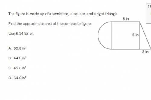 Find the area of the composite area