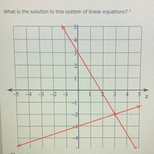 What is the solution for this system of linear equations?

a. (-2,3)
b. (3,-2)
c. (3,-3)
d. (-3,3)