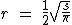 The radius of a sphere, r, is given by the formula below, where s is the surface area of the sphere
