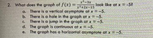 What does the graph of f(x)=x^2-3x/x^2+2x-15 look like at x= -5
