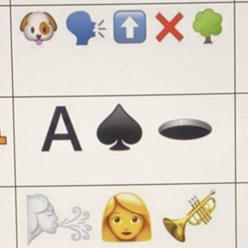 What do those emojis mean in words?