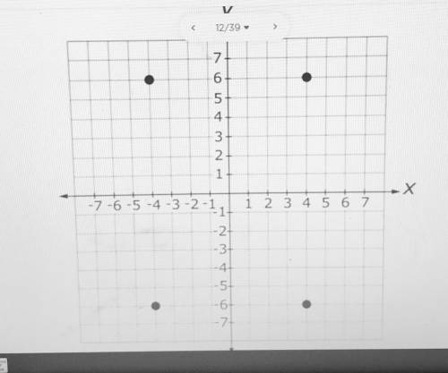 Which ordered pair best describes the point plotted in Quadrant II on the coordinate plane shown?
