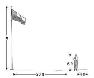 Please help, grades due friday~ :)

A man 6 feet tall casts a shadow 4 feet long. At the same time