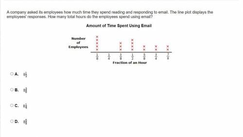 A company asked its employees how much time they spend reading and responding to email. The line pl