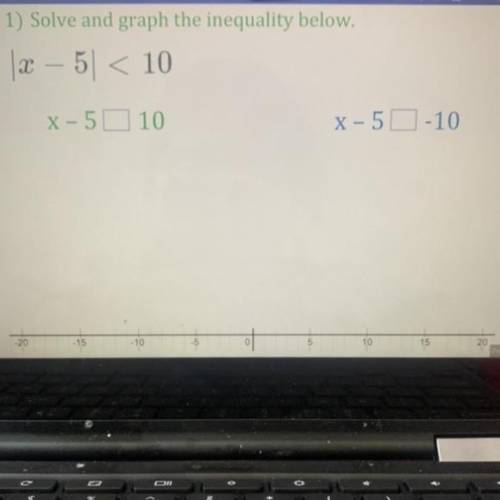 Solve and graph the inequality below