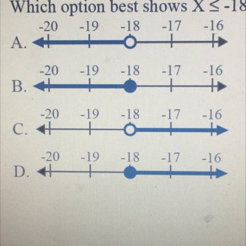 A b c or d ? The topic is inequalities