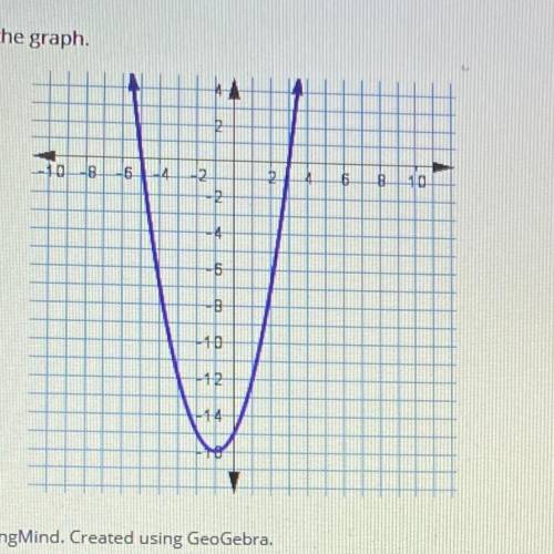 Which statements are true about the function represented by the graph select all that apply

The f