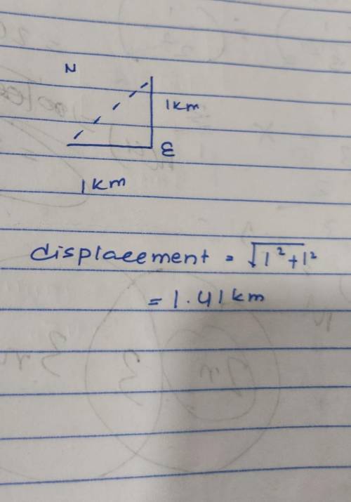 A man walks 1km due east and 1km due north: what is his displacement​