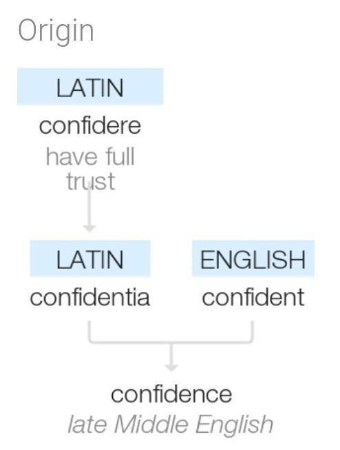 What is the root word for confidence