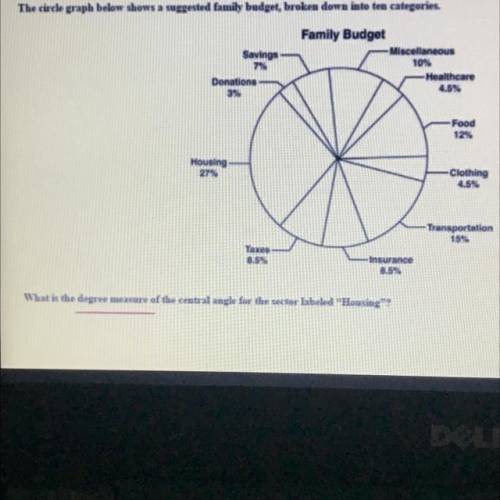 The circle graph below shows a suggested family budget, broken down into ten categories.

Family B