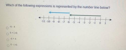 Which of the following expressions is represented by the number line below?

A. -6 - 5
B. 6 + (-4)