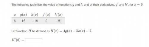 The following table lists the value of functions g and h, and of their derivatives, g' and h', for