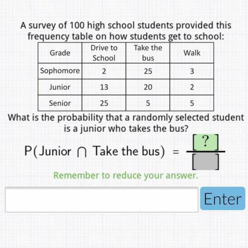 a survey of 100 high school students provided this frequency table on how to show students to get t