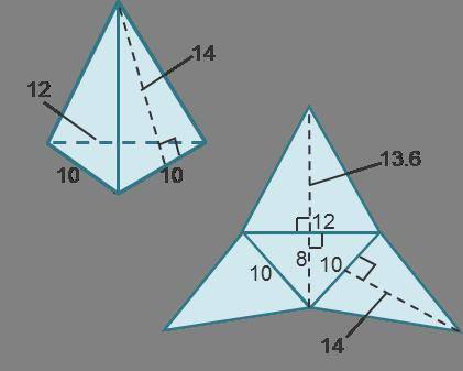 Find the surface area of the pyramid. The triangular base has a height of 8 units and a base of 12