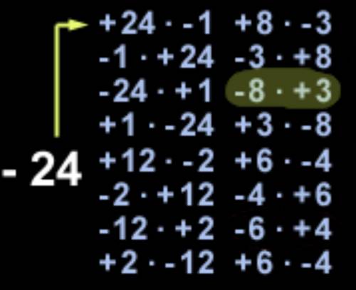Which factors of -24 will give you a sum of -5?​